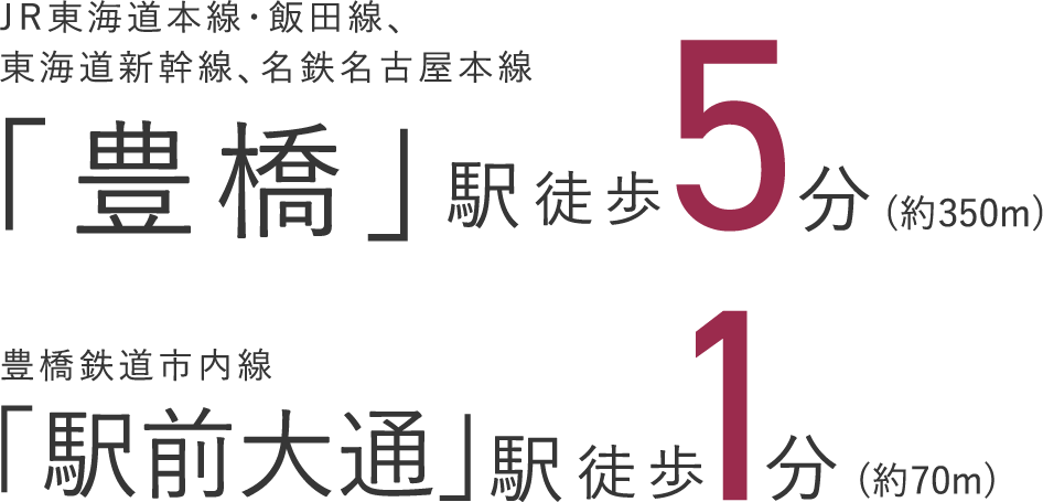 「豊橋」駅徒歩5分（約350m）, 「駅前大通」駅徒歩1分（約70m）