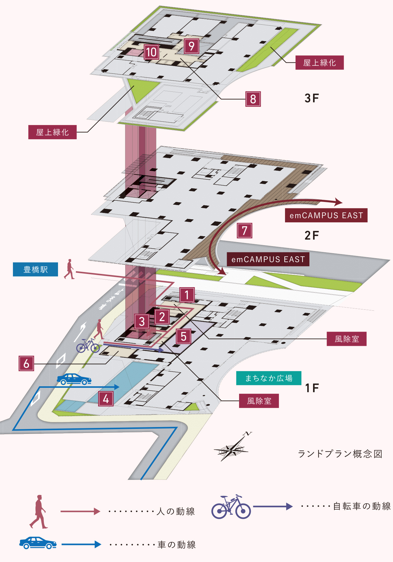 ランドプラン概念図