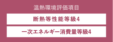 温熱環境評価項目